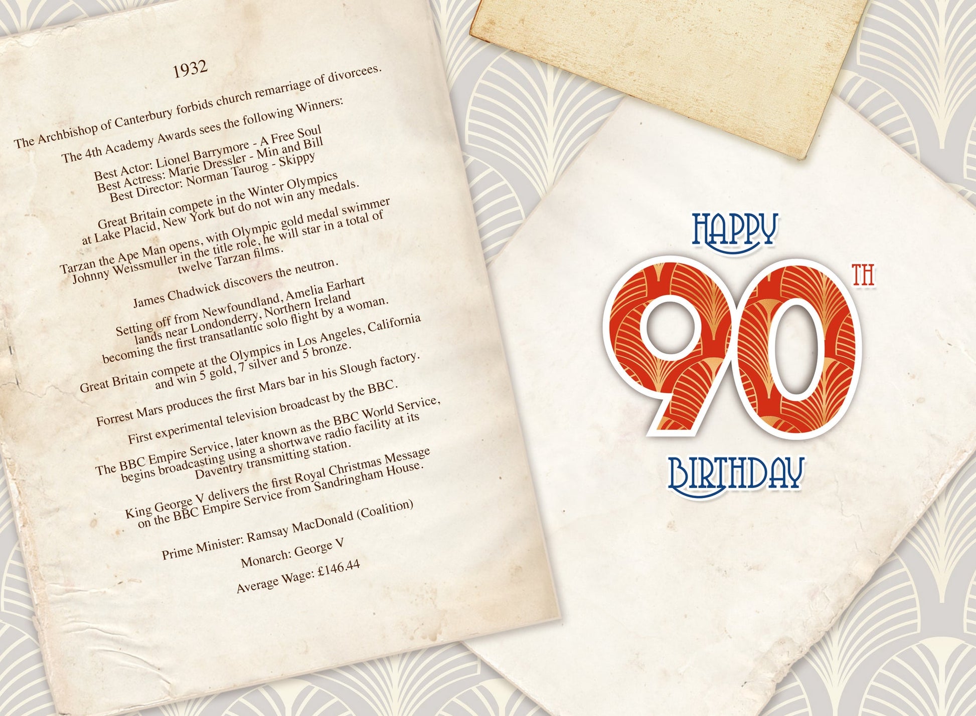 90th Male Year You Were Born 1932 Greetings Card (inside)