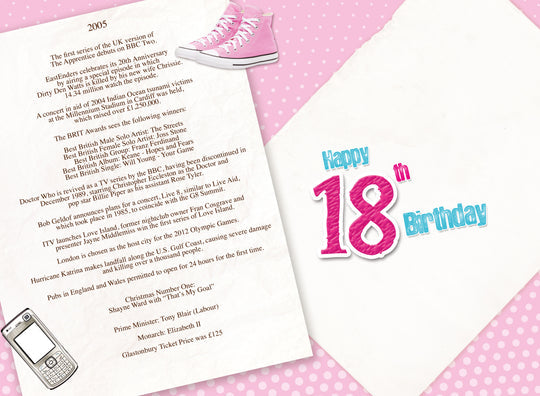 18th Female Year You Were Born 2005 Greetings Card (inside)